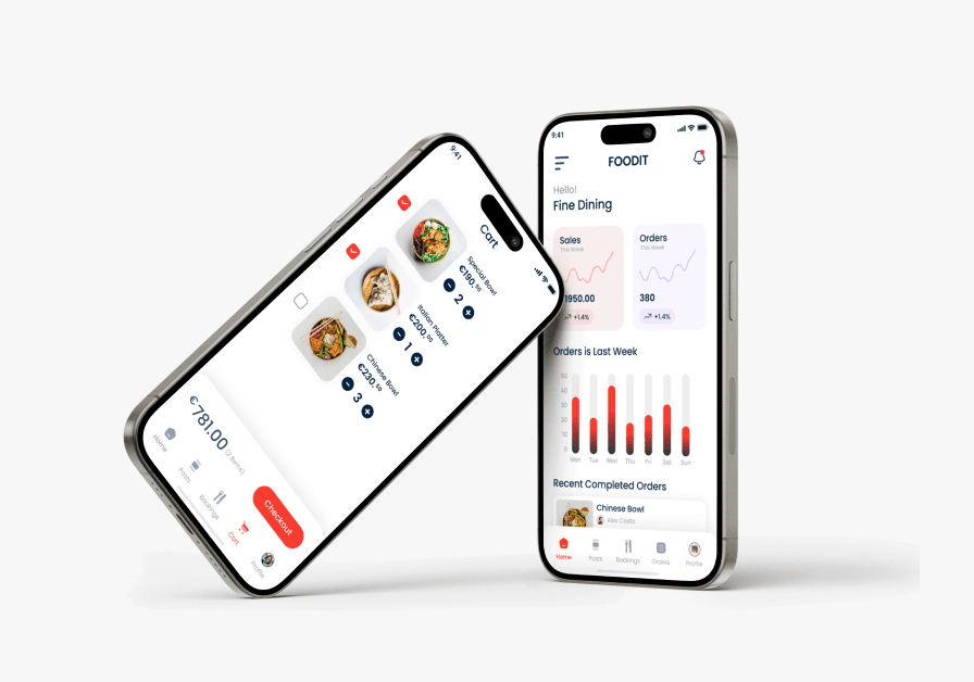 Analytics dashboard